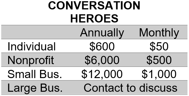 A table outlining donation amounts for hero level.